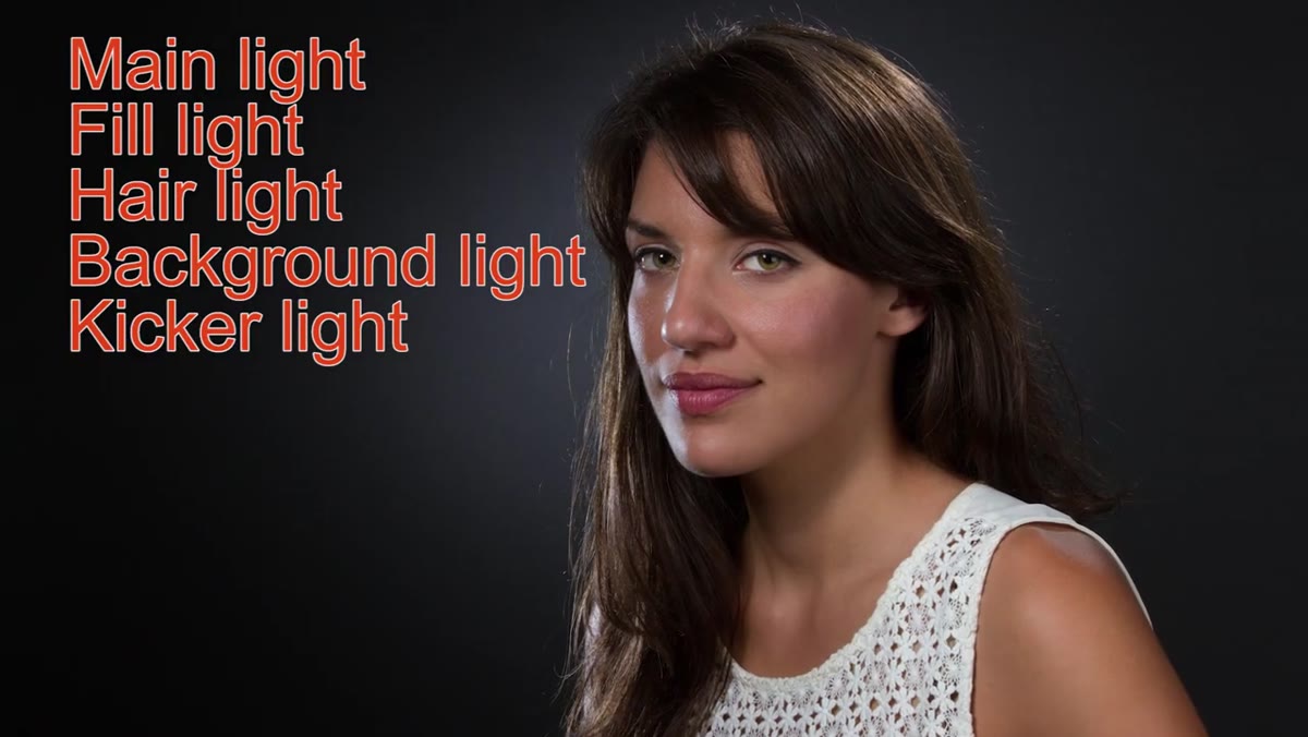 Kicker light separating subject&rsquo;s hair on camera left side