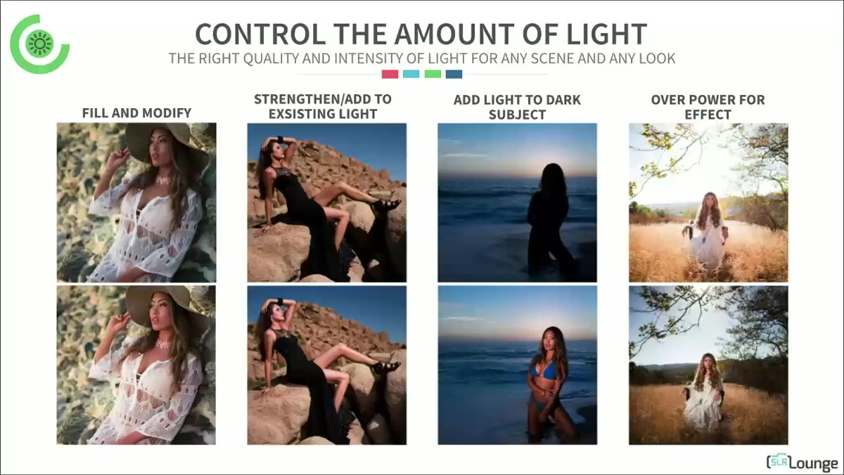 Side-by-side comparison of subject with and without flash lift