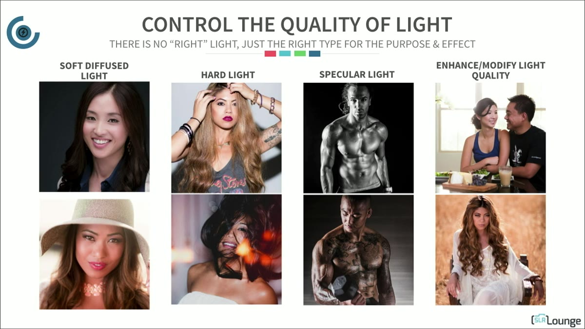 Comparison of soft diffused light versus hard direct flash