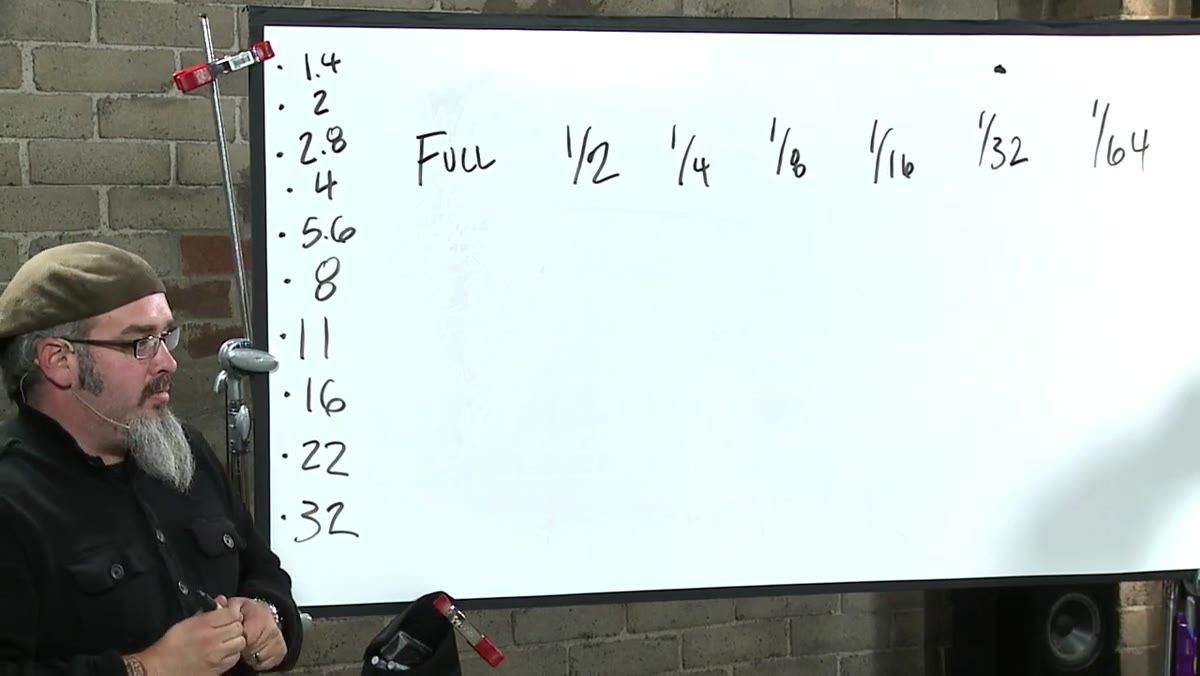 Flash power settings displayed, full to half power labeled