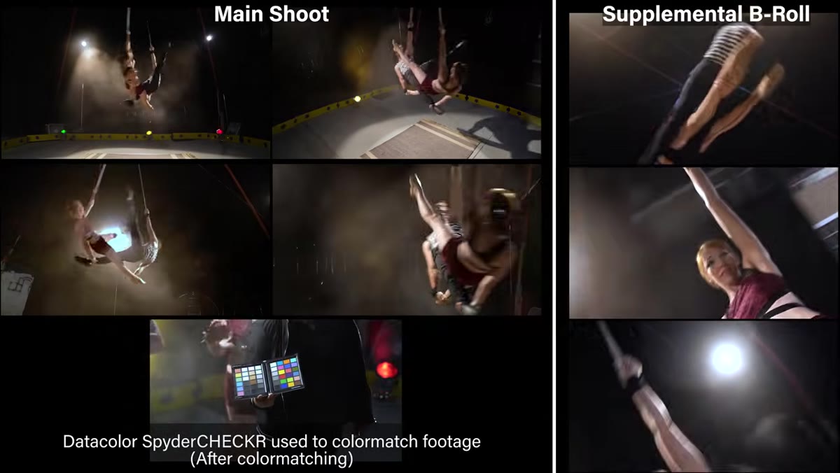 Four-camera diagram showing master, B, C, and handheld positions