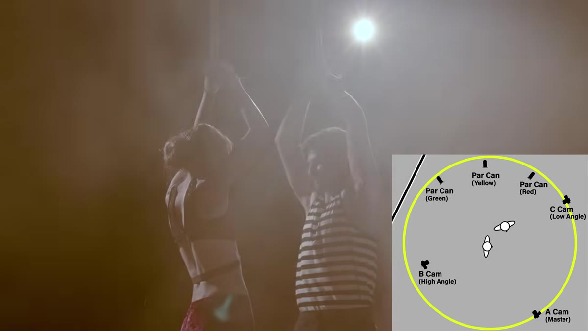 Overhead key light positioned directly above performance area