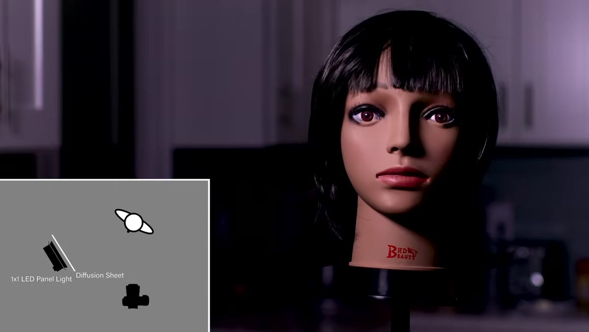 LED panel moved to the side of the subject&rsquo;s face for edge light