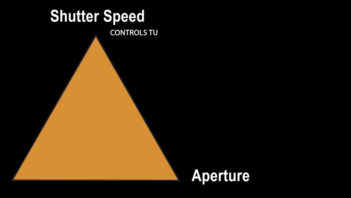 Light meter reading at subject position showing f-stop value