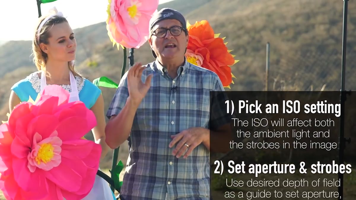 Discussion of aperture settings and strobe power relationship