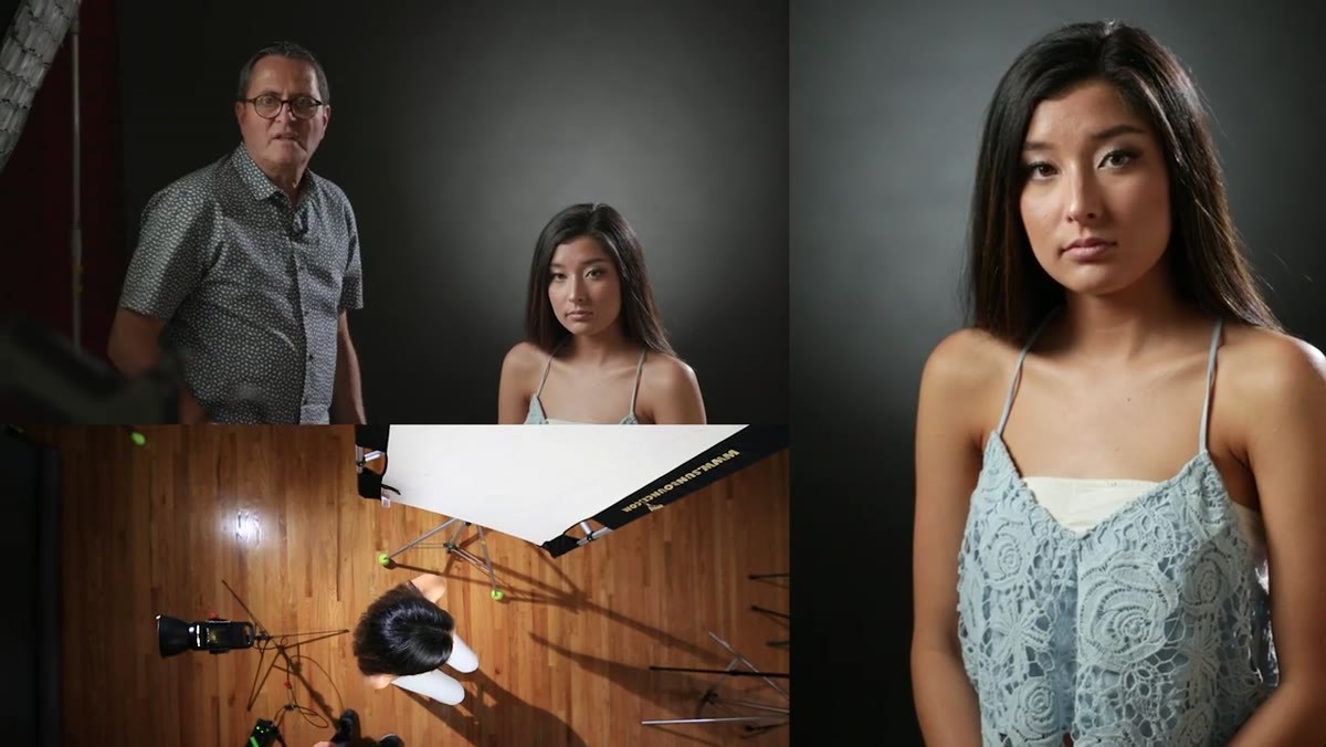 Background light positioned and adjusted behind subject