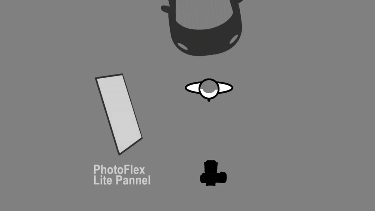 Light panel with translucent cover positioned over subjects