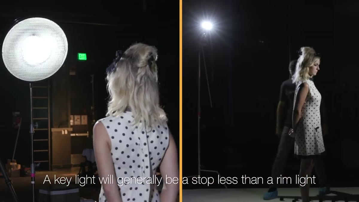 Explaining the one-stop rim light principle
