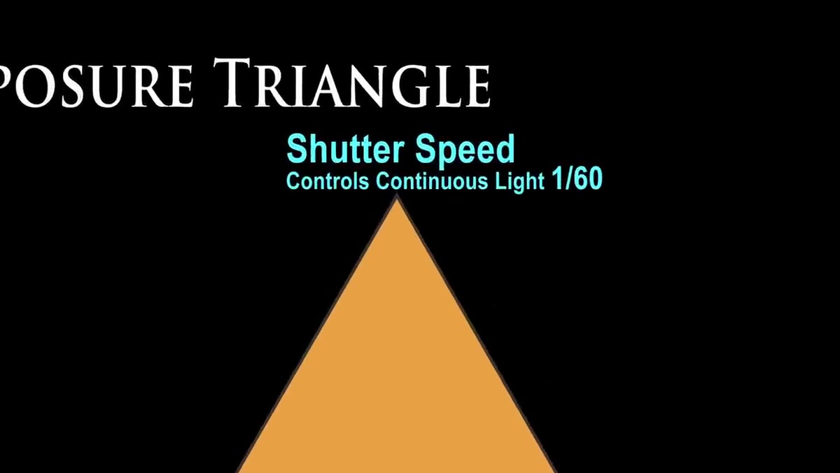 Shutter speed selection demonstrated on camera