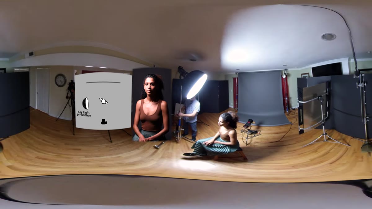 Key light rotating away from background, darkening it