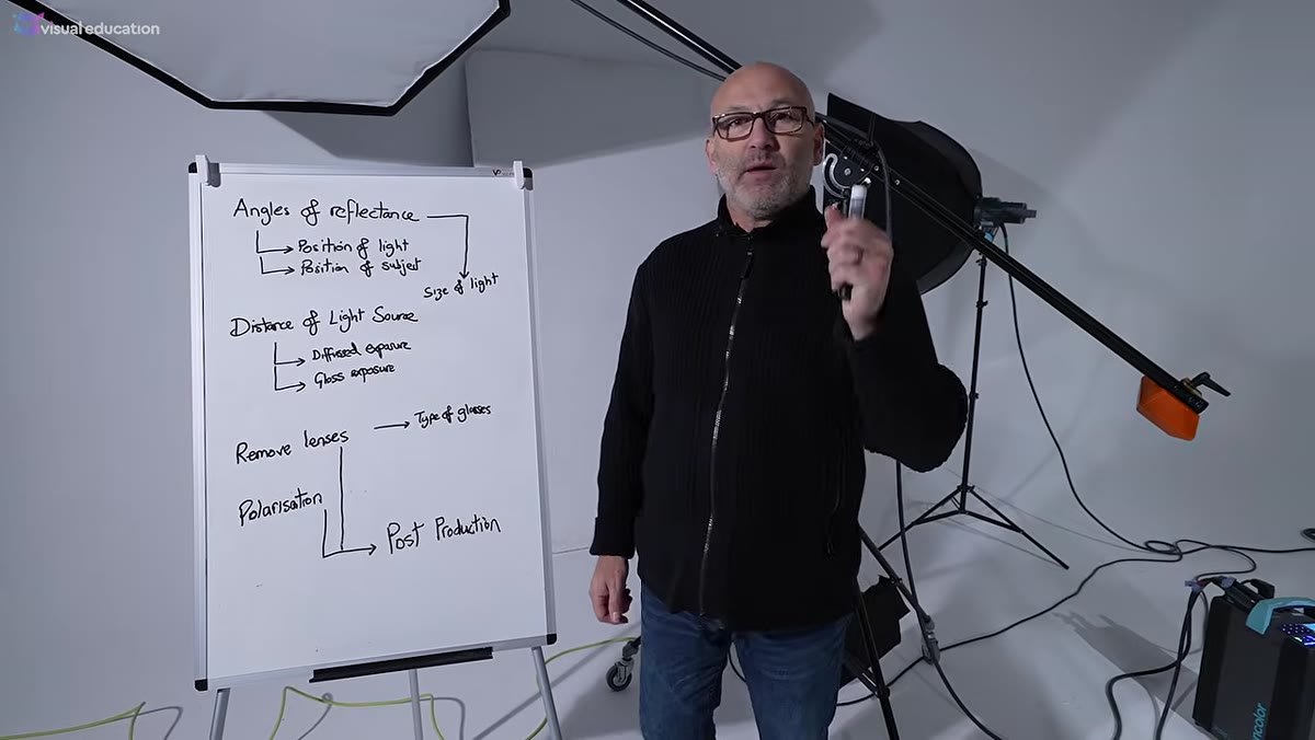 Karl explaining angles of incidence and reflectance at the camera