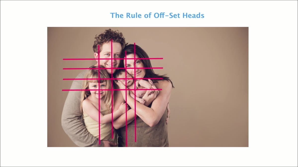 Group arrangement with heads positioned at varied triangle points