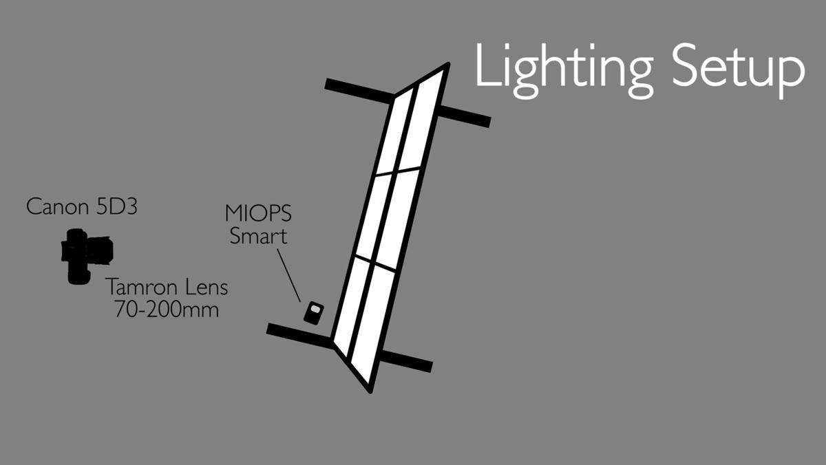 Lighting setup with Baja B4 positioned behind the glass