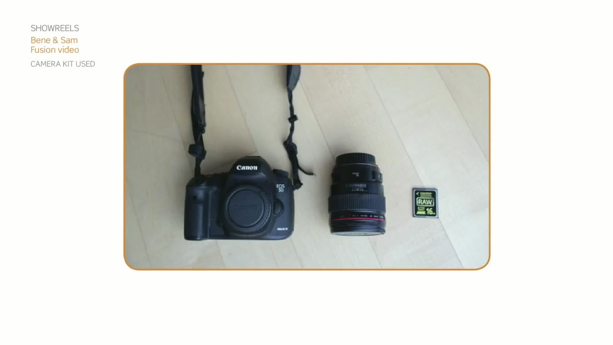 Camera gear laid out: Canon 5D Mark II, 35mm lens, CF card