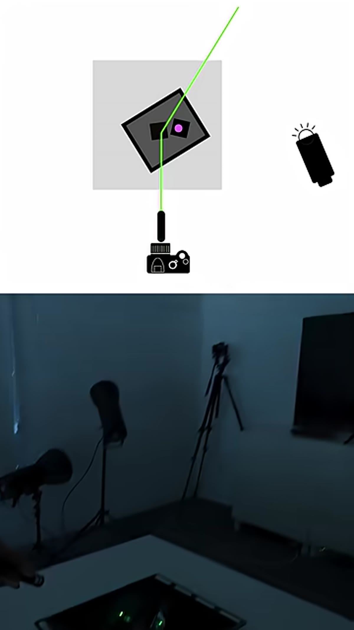 Laser reflection visible on ceiling above the product