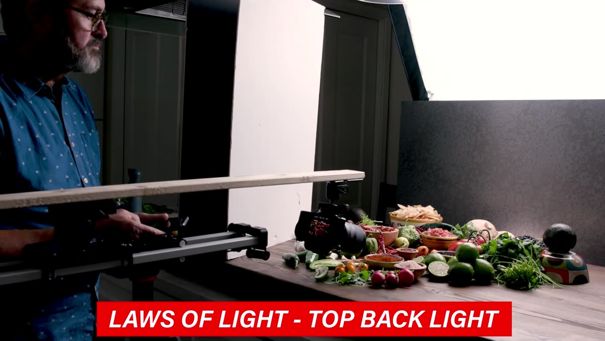 Camera positioned directly in front of flat-lit product set