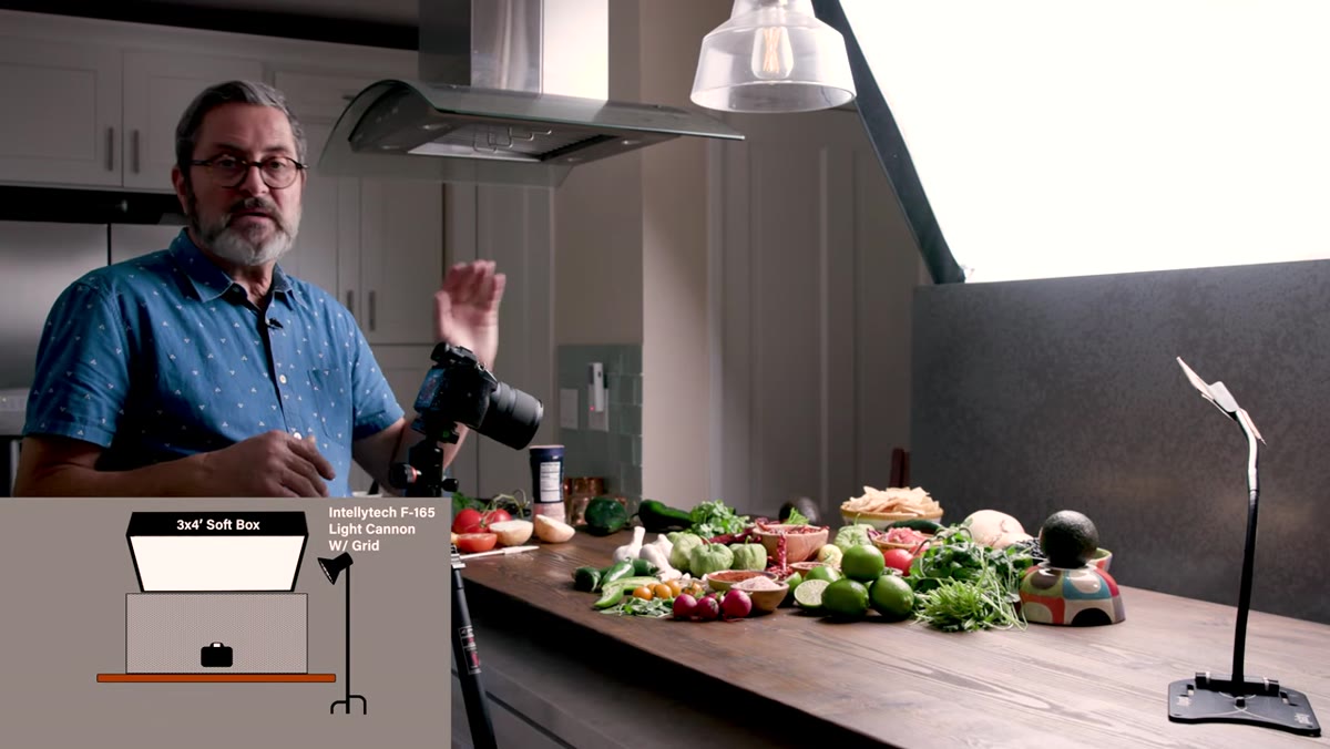 Small LED light behind diffusion material creating soft background glow