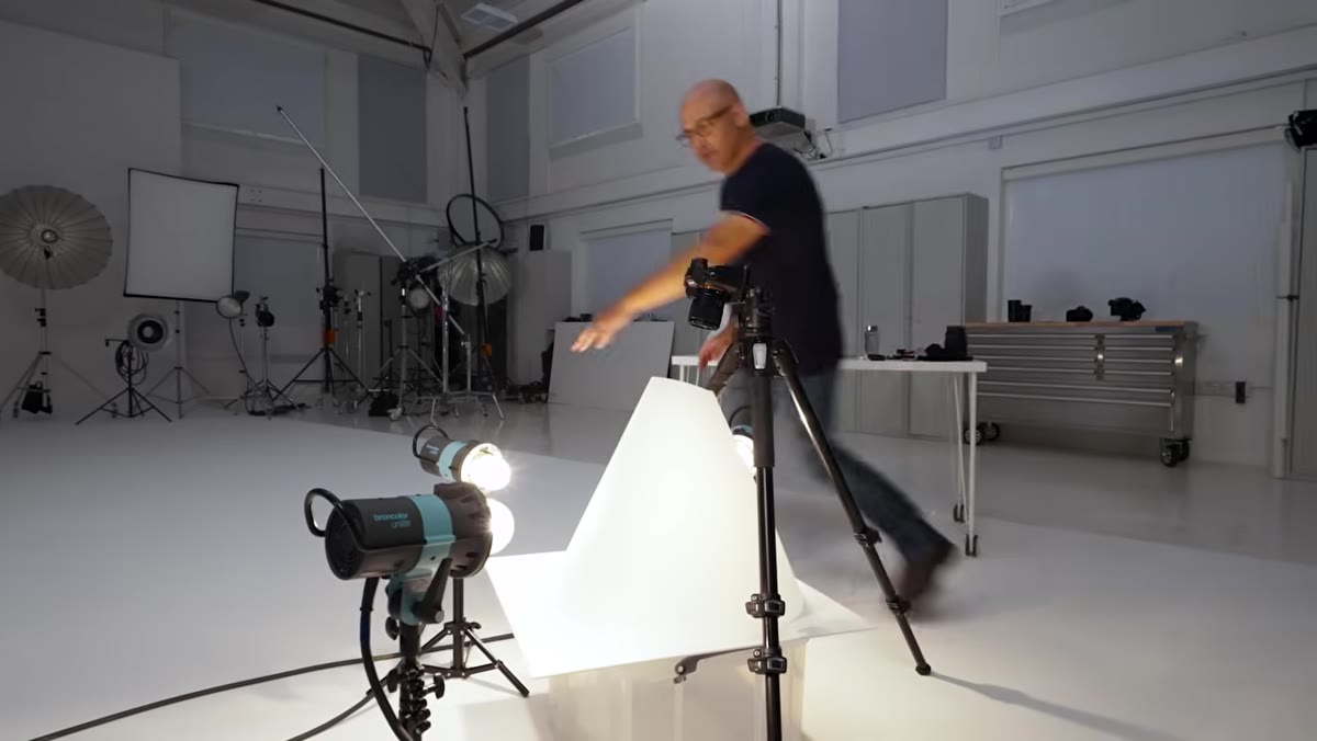 Three studio flash units positioned around the product setup